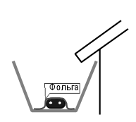 крепление кабеля в желобе